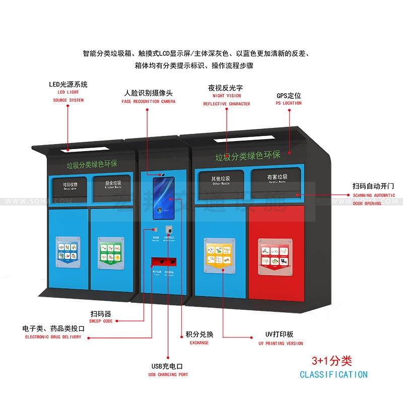 智能垃圾箱-智能垃圾箱批發(fā)、廠家、價(jià)格