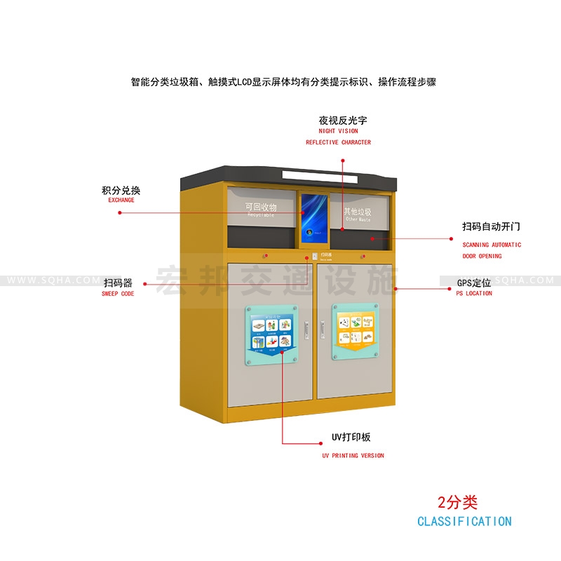 智能垃圾分類(lèi)設(shè)備批發(fā)廠家