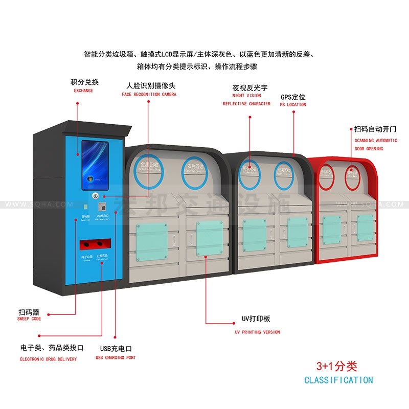 自動分類垃圾箱-自動分類垃圾箱廠家、批發(fā)、價格