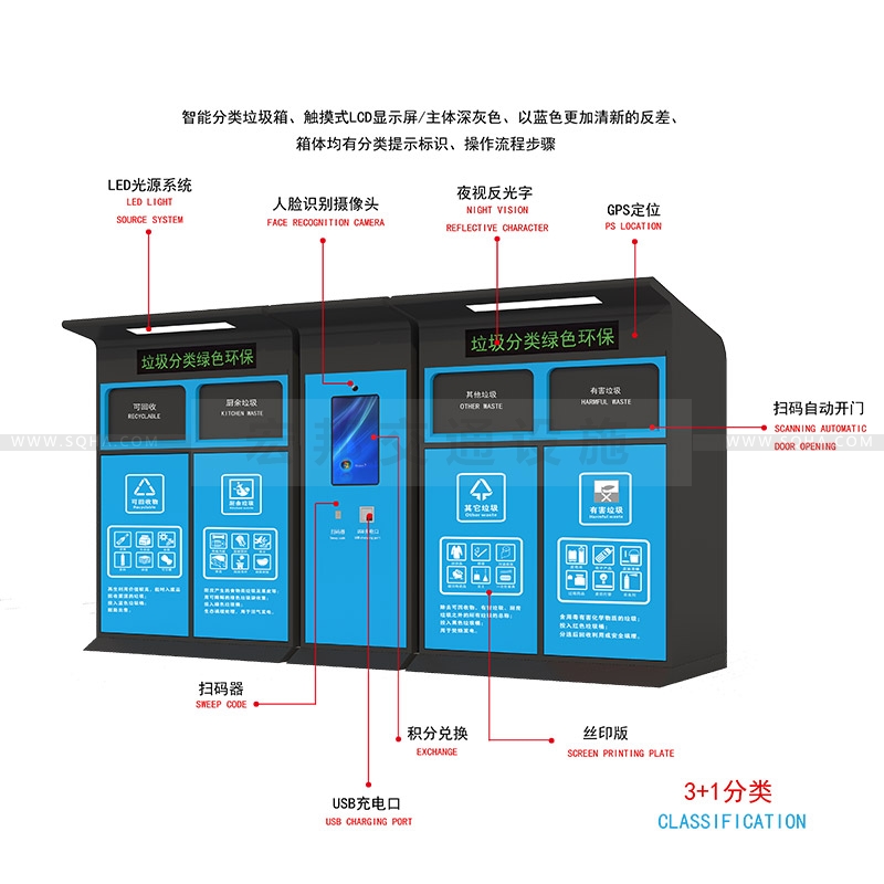 智能垃圾箱-智能垃圾箱制作廠家、批發(fā)價(jià)格