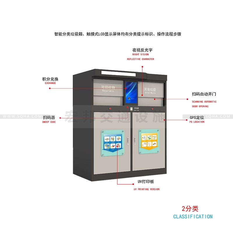 兩分類智能垃圾箱