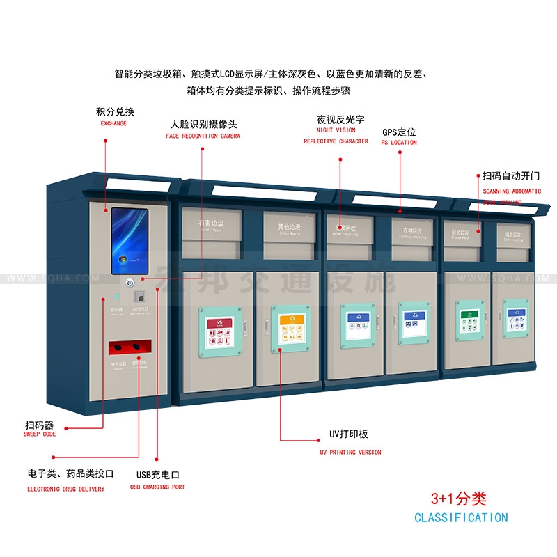 宏邦開發(fā)智能分類垃圾箱，助務(wù)垃圾分類配圖一